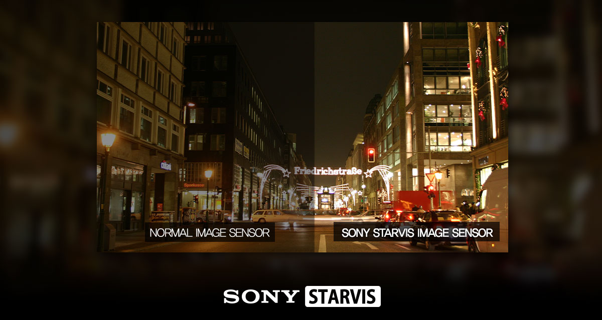 cam-bien-sony-starvis-cao-cap-tren-gnet-gonw