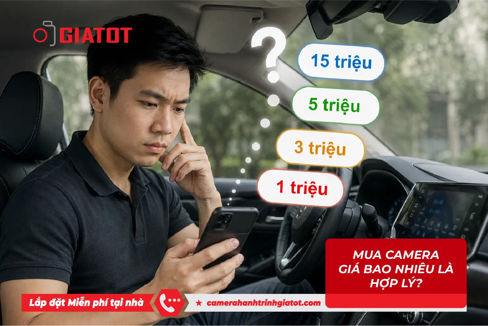 camera hành trình giá bao nhiêu